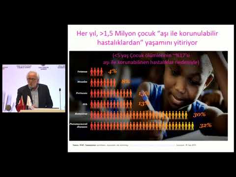 11 asilar konusunda yeni kavramlar (Erişkin Bağışıklama Akademisi)