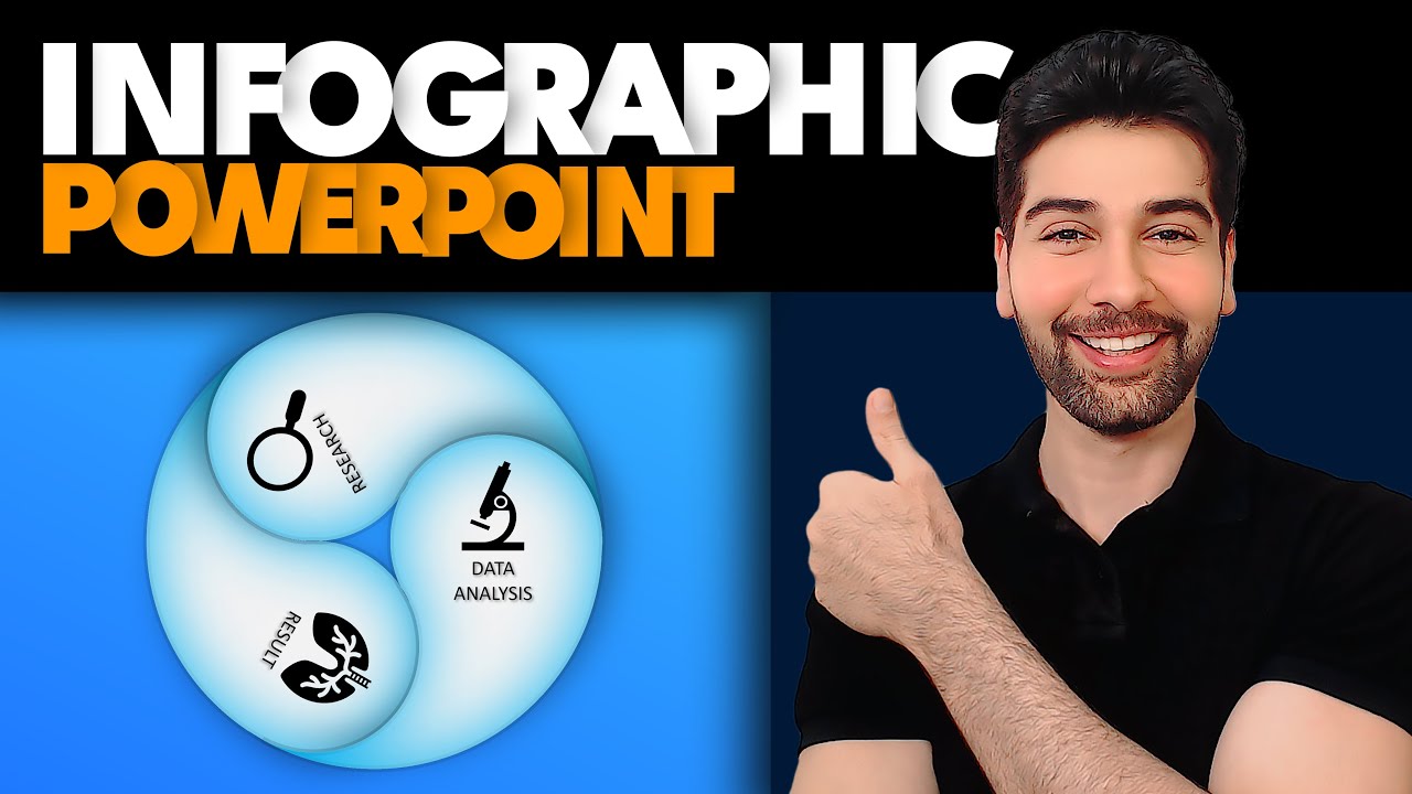 How to Design Infographic PowerPoint Like Professionals