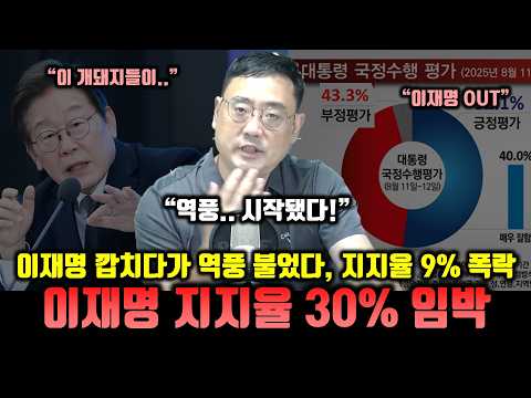 이재명, 탄핵이 문제가 아니라 길거리에서 맞아 죽을지도..