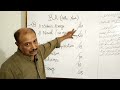 BA Paper Pattern 4th Year English Guess 2022