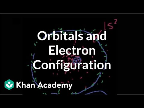 More on Orbitals and Electron Configuration