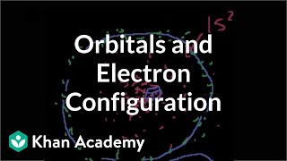 More on orbitals and electron configuration