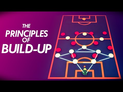 Build-Up Play Explained | Why Playing Out From the Back is the Best Tactic | Football Tactics