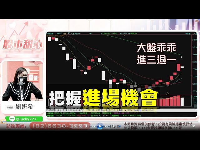 11/10【甜心盤後影音】大盤乖乖進三退一，把握每波進場機會