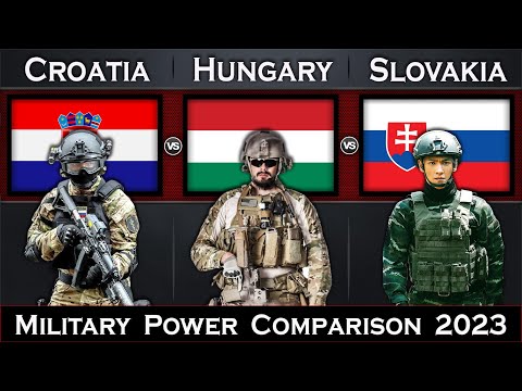 Croatia vs Hungary vs Slovakia Military Power Comparison 2023 | Global Power