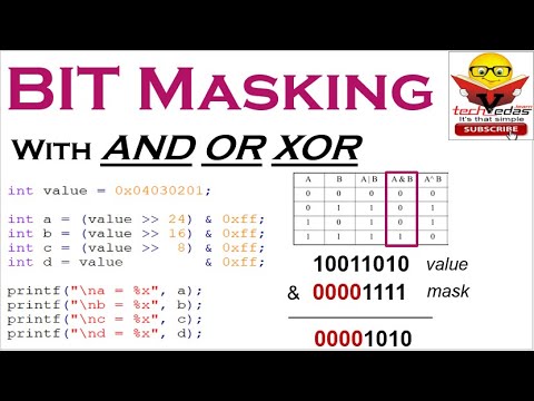 What is Bit Masking | How to apply Bit Masking | Types of Bit Masking