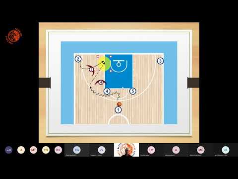Moving without the ball - door Arik Shivek | Basketball School