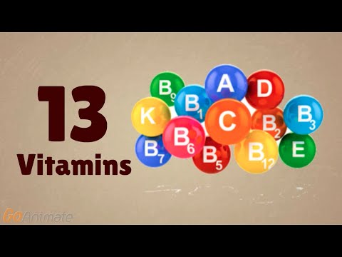 , title : 'The ABCD’s of vitamins'