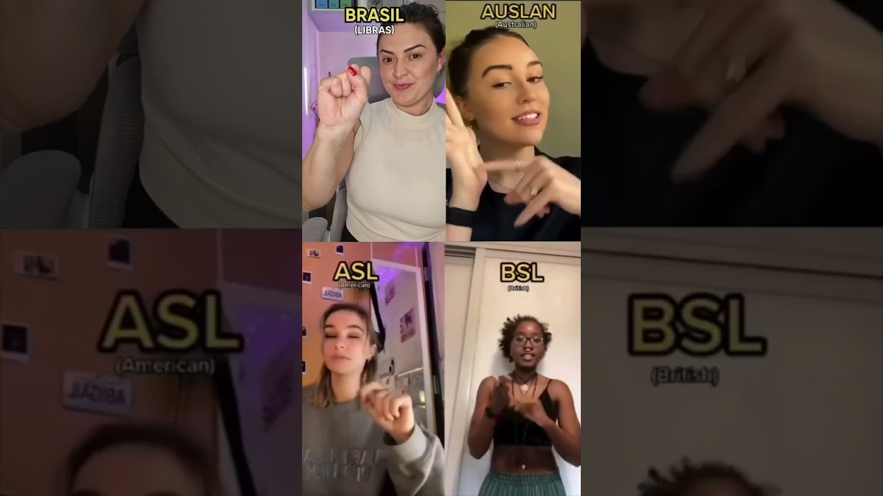 ABC IN LIBRAS #abcd #libras #alphabet #deaf #literacy #braziliansignlanguage