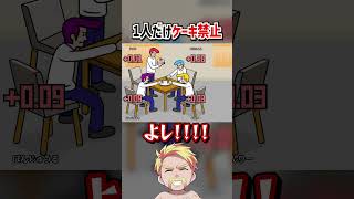 1人だけケーキ禁止ｗｗｗ【リズム天国ミラクルスターズ】