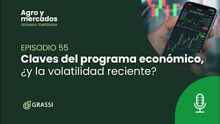 T2 EP 55 | Claves del programa económico, ¿y la volatilidad reciente?