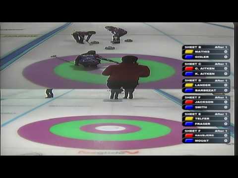 Dumfries Curling Live Stream CCT 2016 Ladies - Aitken v Aitken