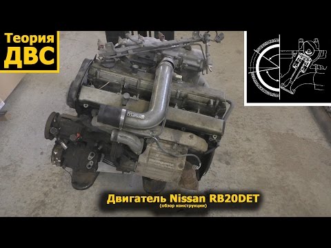 Теория ДВС - Двигатель Nissan RB20DET (обзор конструкции)