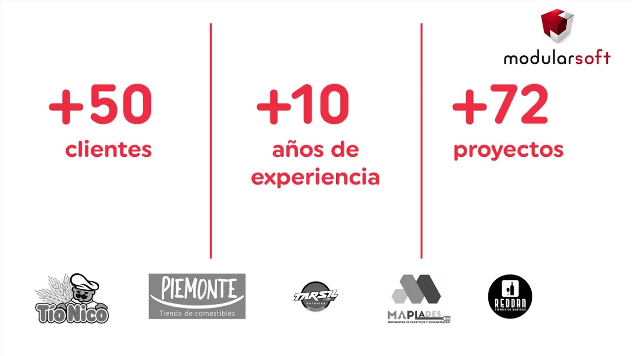 Modularsoft - Soluciones tecnologicas a tu medida