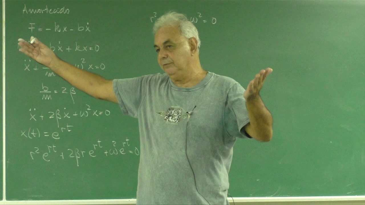 Aula 17.3 - Equação de movimento, solução geral e solução para amortecimento fraco