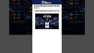 Download lagu [오피셜] 북중미 월드컵 준결승전 대진 확정 mp3