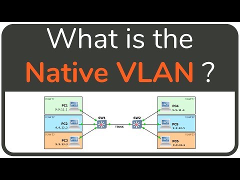 Native VLAN - the DEFINITIVE illustration