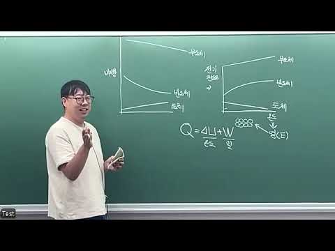 J2-PR고등 물리학 A반 7월 28일 수업