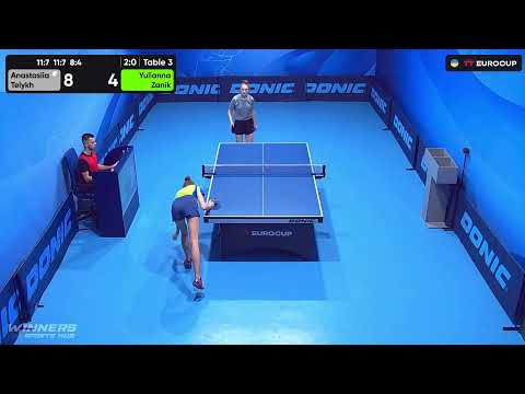 11:35 Anastasiia Telykh - Yulianna Zanik 17.09.2023 TT Euro.Cup Women Ukraine Master. Table 3