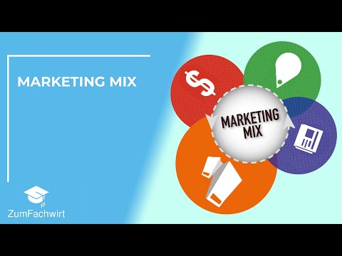 Business Administration: Marketing Mix explained simply and understandably