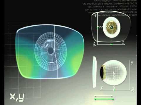 Vision Express: Napszemüveg, Kontaktlencse, Szemüveg