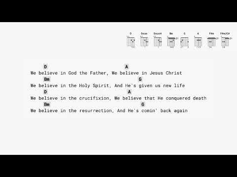 We Believe - Brian Johnson