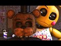 FNAF SFM Where Is The Night Guard