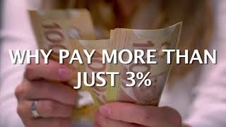 Just 3% Feb 2022 YouTube sharing