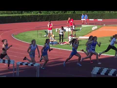 100m [Ž], KVALIFIKACIJE,  II. i IV. skupina - Pojedinačno PH za mlađe juniore i juniorke 2018