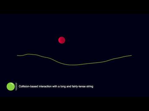 3D Physical Modelling Sound Synthesis | Plucking a Simulated String