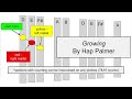Growing By Hap Palmer Play Along
