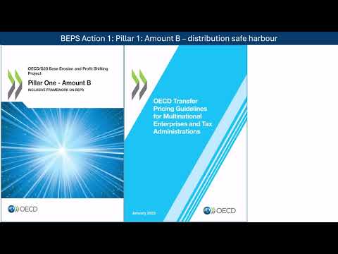 Pillar 1: Amount B - The rules