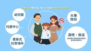 菸害防制法修法七大重點影片