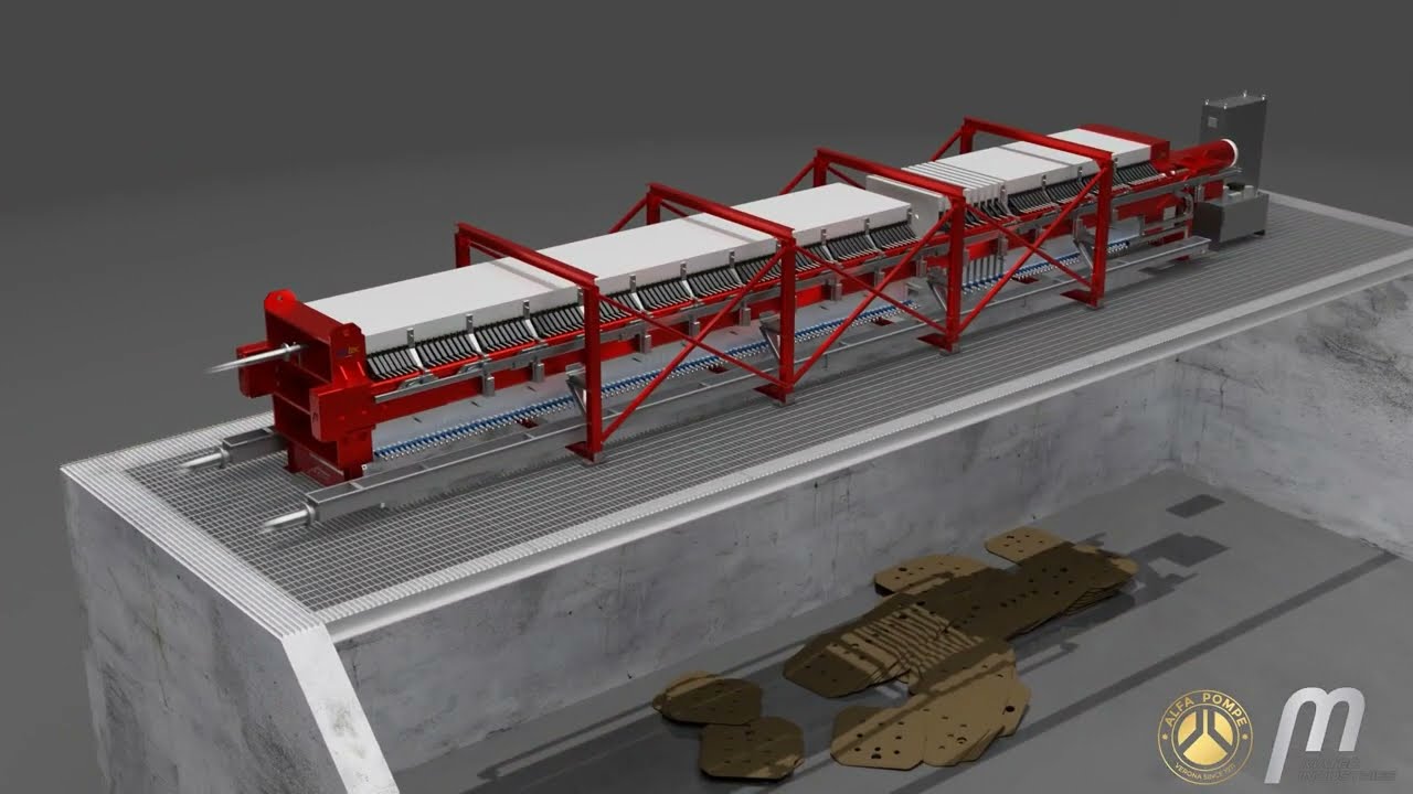 Matec Complete Plant