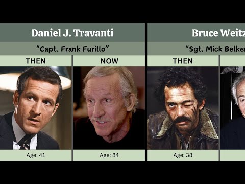 Hill Street Blues (1981–1987) Then and Now 2024 ★ How They Changed?