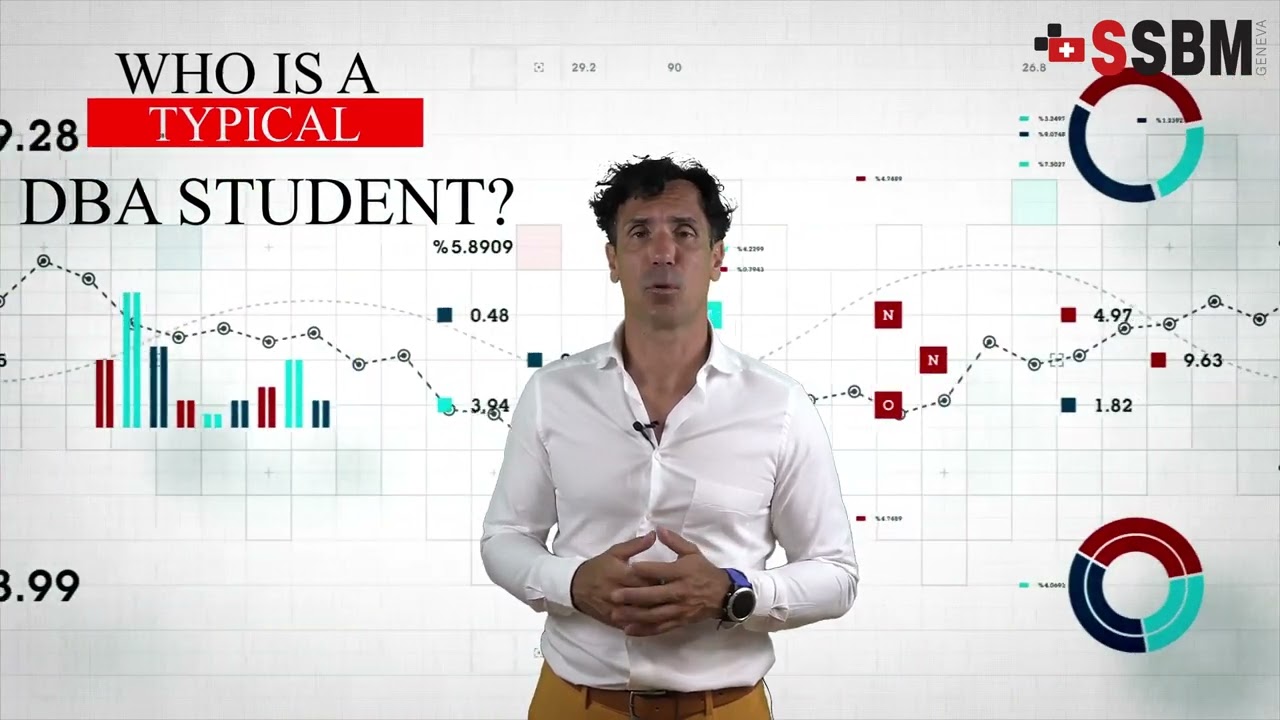 Minja Bolesnikov, PhD- SSBM Geneva DBA