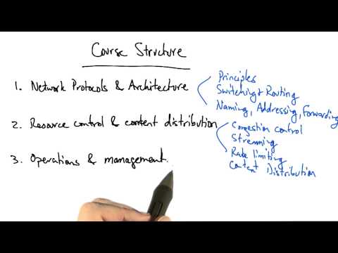 Course Structure Georgia Tech Network Implementation