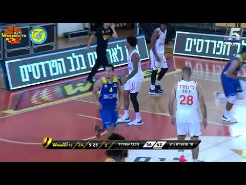 Paul Stoll Points in Hapoel Ness-Ziona vs. Maccabi Ashdod