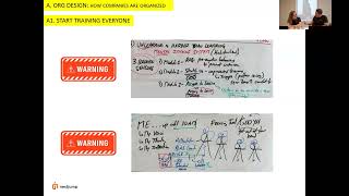 Thumbnail for 🧠 The Mental Clarity Crisis in Modern Leadership