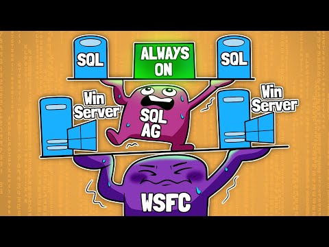 How to create SQL Always On Availability Group and Windows failover Cluster (WSFC) step by step
