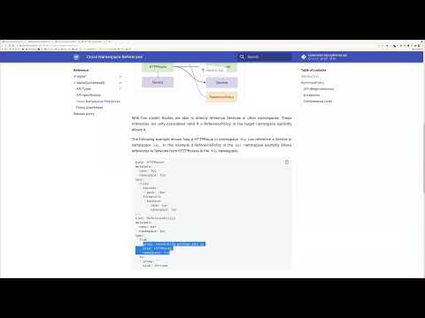 Kubernetes SIG Auth 2021-09-15