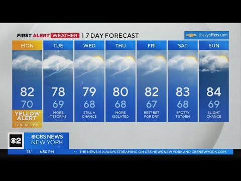 First Alert Forecast: CBS2 6/25/23 Evening Weather