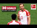 Harry Kane – All 30 GOALS in Just 25 GAMES
