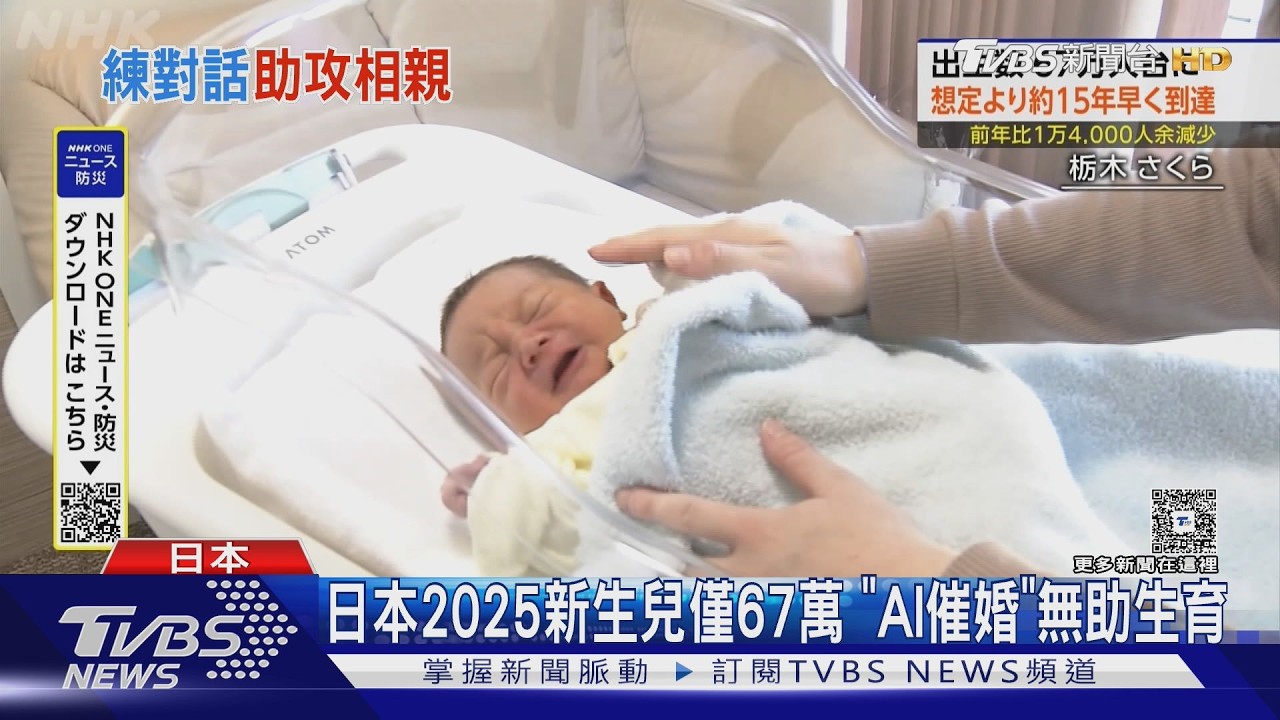 影音/比預期早15年! 日本2025新生兒僅67萬 「AI催婚」無助生育