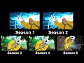 Supa Strikas Season 1 5 Intro Comparison
