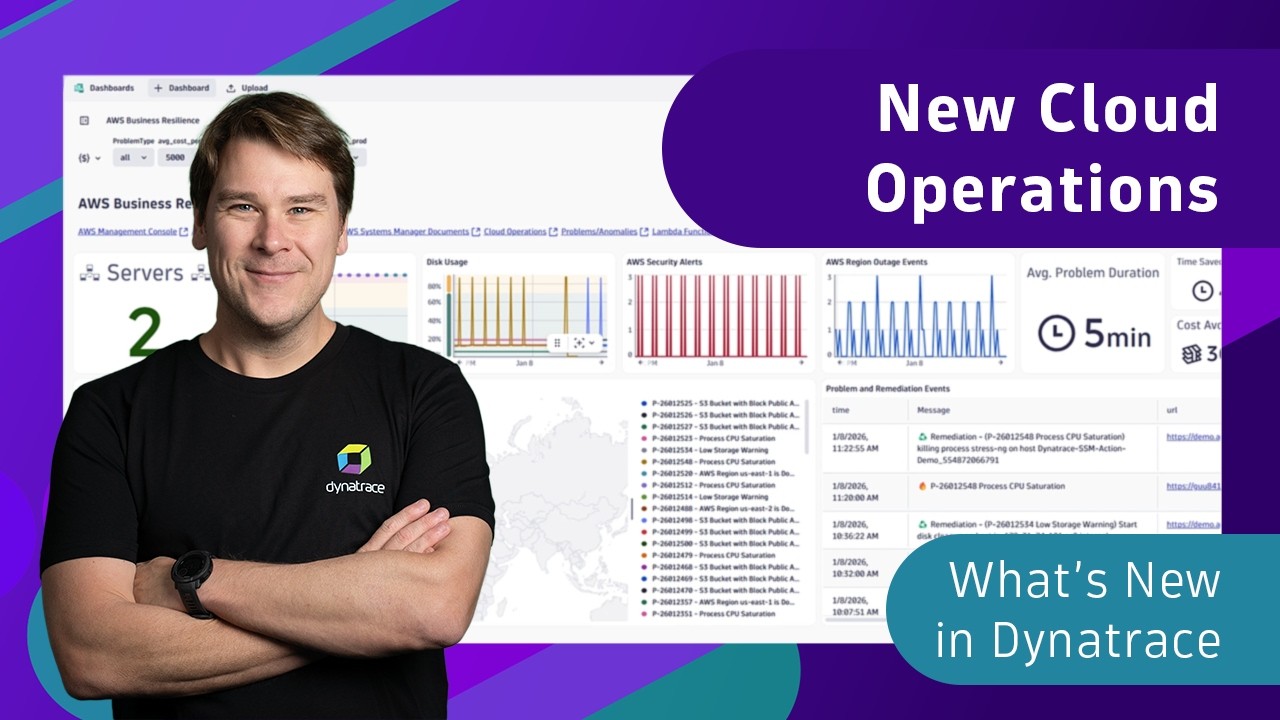 Dynatrace Intelligence, Smartscape on Grail, Clouds App, and RUM | What’s New in Dynatrace