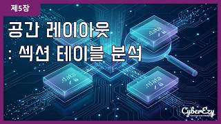Download lagu (사이버보안 강좌) 제5장. 공간 레이아웃: 섹션 테이블 분석 - 사이버 보안 운영을 위한 PE(Portable Executable) 파일 구조 심층 분석 mp3