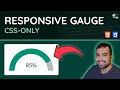 Responsive Gauge (CSS-Only) - HTML, CSS & JavaScript Tutorial