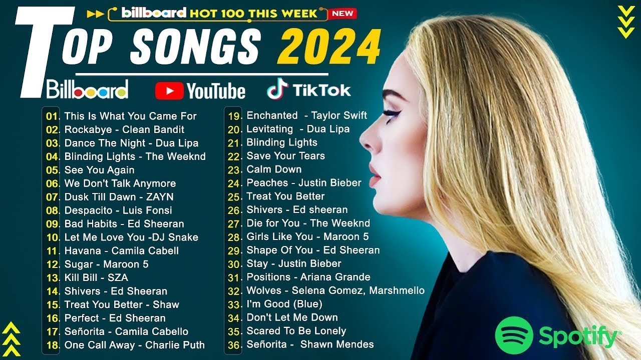 Top 100 Songs Of 2024 Billboard✨ Maroon 5, Dua Lipa, Bruno Mars, Ed Sheeran,The Weeknd,Ariana Grande