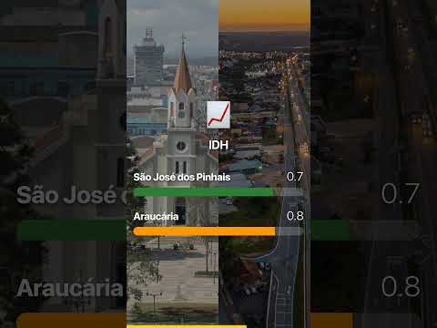 ⚔️ SÃO JOSÉ DOS PINHAIS vs ARAUCÁRIA: Qual a cidade mais rica do Paraná? 💰